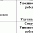 ИНФОРМАЦИЯ О ПРИЕМЕ ГРАЖДАН В АППАРАТЕ УПОЛНОМОЧЕННОГО ПО ПРАВАМ РЕБЕНКА В РЕСПУБЛИКЕ ТАТАРСТАН - Бавлинский муниципальный район