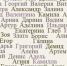 10 самых популярных женских и мужских имен в СССР и России - Бавлы-информ